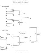 8 Team Double Elimination Bracket | Printable brackets, Basketball bracket, Tournaments