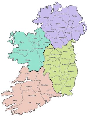 Understanding Irish Land Divisions