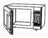 Microwave Microondas Oven Clipart Coloring Para Colorear Dibujos Pages  sketch template