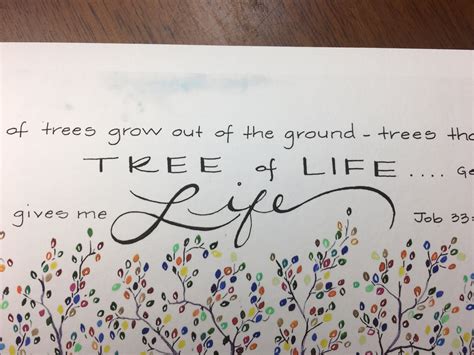 Tree of Life, Biblical Painting, Scripture Artwork, Watercolor Scripture - Etsy