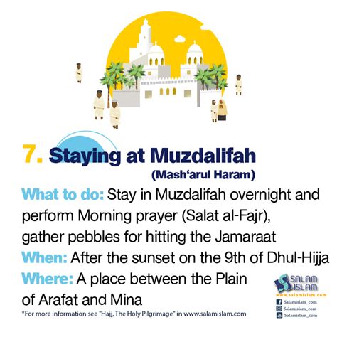 Hajj Rituals in Brief Staying at Muzdalifah | Salamislam