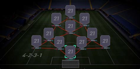 FIFA 21: Best Formation and Tactics Guide