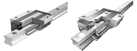 What are recirculating linear bearings?