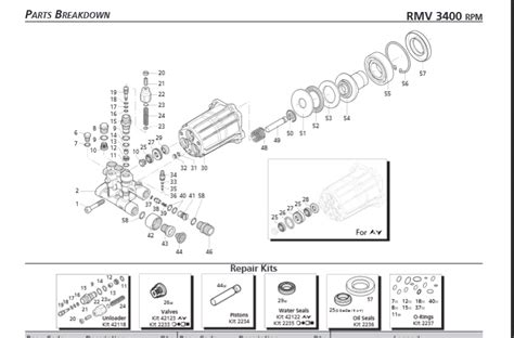 Annovi Reverberi Rmw 2.2g24 Parts Diagram