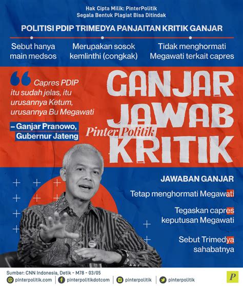 Ganjar Jawab Kritik