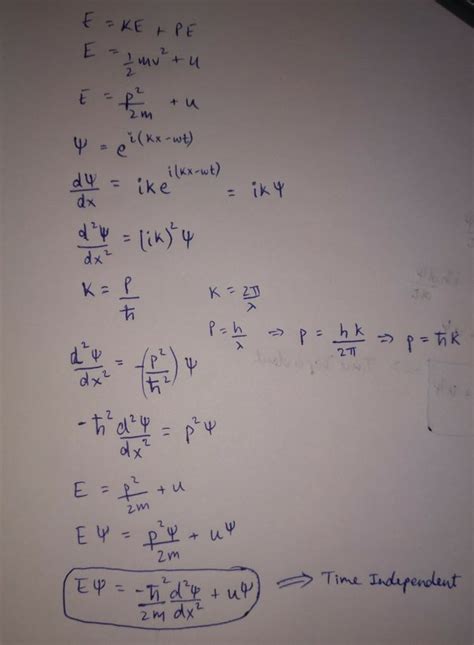 Derivation Of Schrodinger S Wave Equation - Tessshebaylo