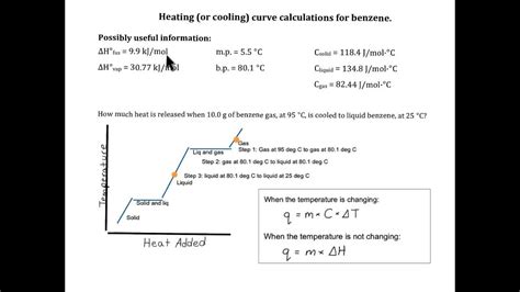 Heating curve calculation (benzene) - YouTube