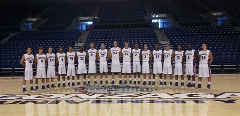 Gonzaga Basketball on Twitter: "Ladies and gentlemen, your 2014-2015 ...