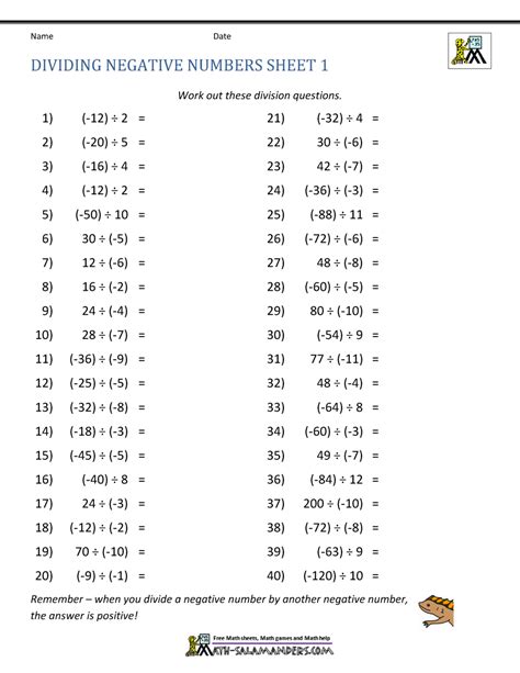 Dividing Negative Numbers