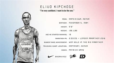 An Inside Look at the Breaking2 Kit, eliud kipchoge HD wallpaper | Pxfuel