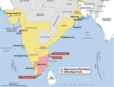 List of Major important ports in India - Rau's IAS