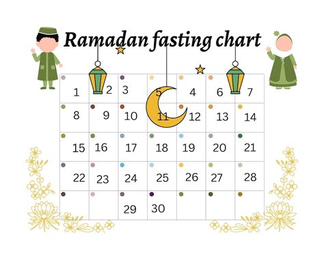 Ramadan Fasting Chart Ramadan Calendar Kids Fasting Chart - Etsy Australia