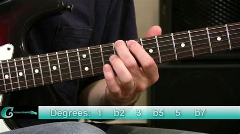 Understanding Hexatonic Scales - YouTube