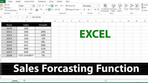 Excel Sales Forecast | Free Sales Plan Templates – Smartsheet | DocTemplates