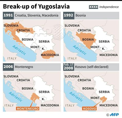 World Maps Library - Complete Resources: Maps Of Yugoslavia Break Up