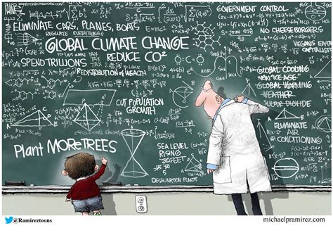 CARTOON: The science of global warming | Michael Ramirez | Opinion