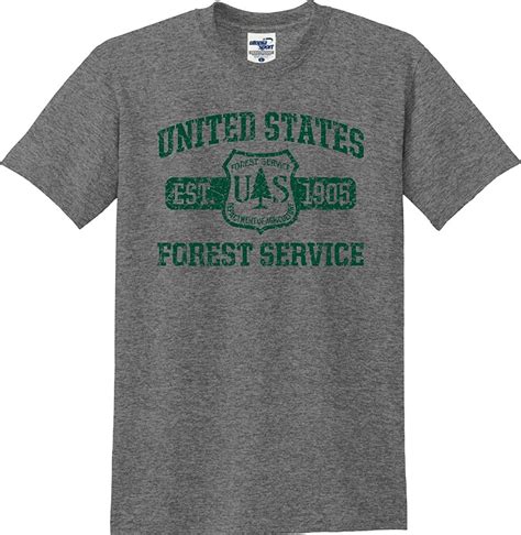 United States Forest Service Established 1905