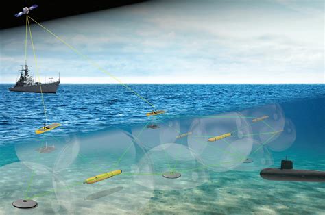 Developing autonomous anti-submarine warfare systems - Issuu