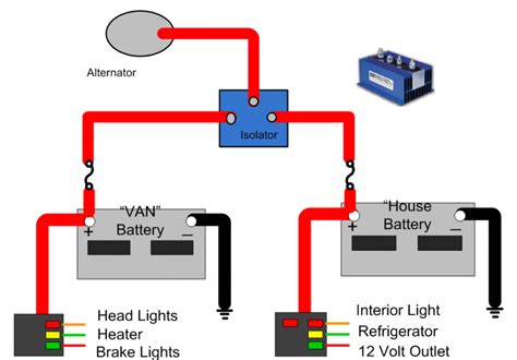 12v Battery Isolator Switch Wiring Diagram