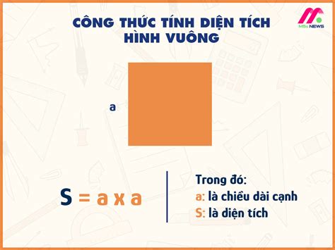 Công thức tính diện tích, chu vi hình vuông - Bài tập lớp 3, 4