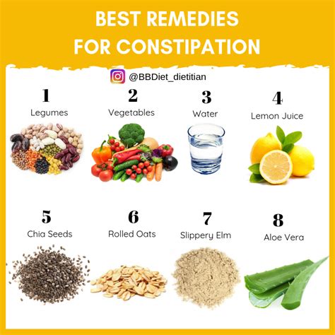 Best Natural Remedies To Relieve Constipation