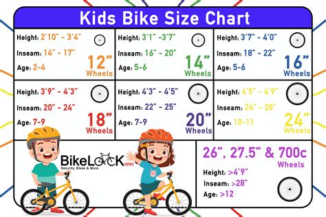 What Age Is 18 Inch Bike For - eBikeAI