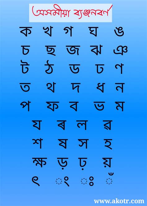 অসমীয়া বৰ্ণমালা || Assamese script alphabets - Akotr.com - All Information in Assamese