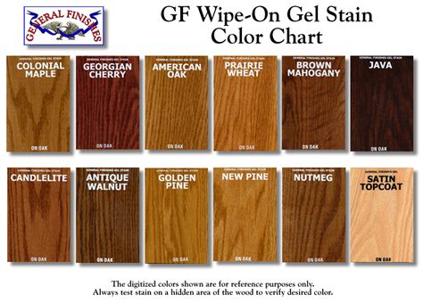 Mohawk Stain Color Chart