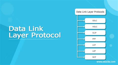 Data Link Layer Protocol | List of Data Link Layer Protocols