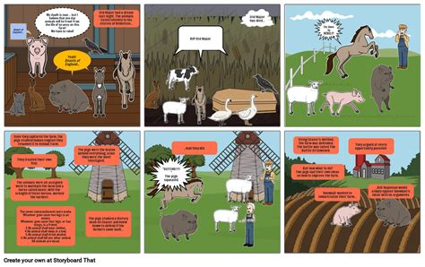 Animal Farm Storyboard by 7cdca6bb