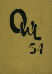 Fresno High School - Owl Yearbook (Fresno, CA), Covers 1 - 15