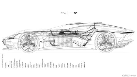 Jaguar Vision Gran Turismo Coupé EV Concept | 2019MY | Design Sketch