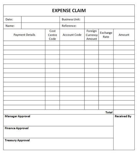 Expenses Claim Form Template