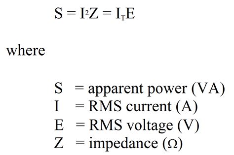 Fundamentals of Circuits: Power Triangle