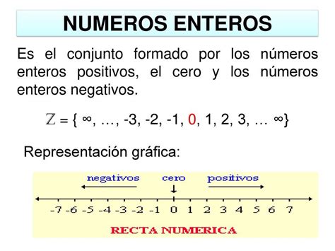 TOMi.digital - NÚMEROS ENTEROS "7°