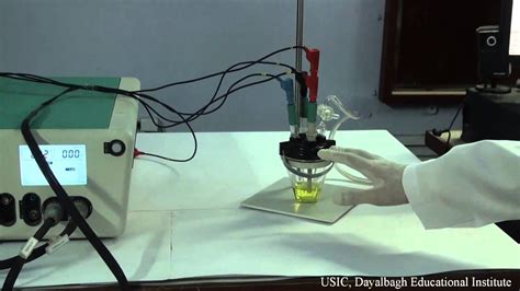 Cyclic Voltammetry of Ferricyanide solution using KCl as supporting electrolyte. - YouTube