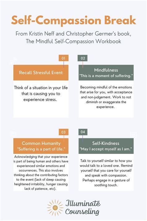 Mindful self compassion workbook by kristin neff and christopher germer – Artofit