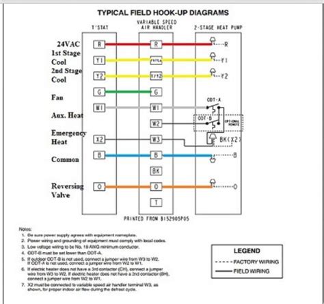 Robertshaw Thermostat Wiring Diagram