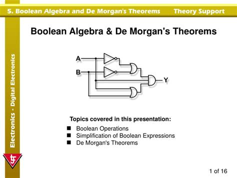 PPT - Boolean Algebra & De Morgan's Theorems PowerPoint Presentation ...