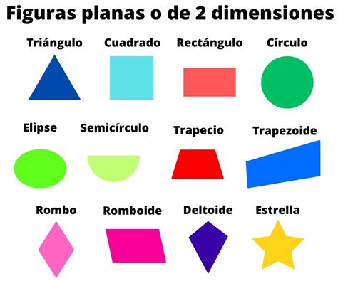 Que Son Las Figuras Geometricas 3d Image To U – NBKomputer