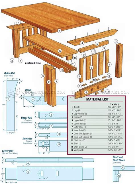 #2022 Mission Coffee Table Plans - Furniture Plans | Coffee table plans, Woodworking projects ...