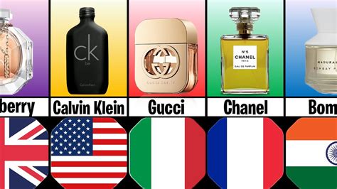 Famous Perfume Brands from Different Countries | Perfume Brands Comparison - YouTube