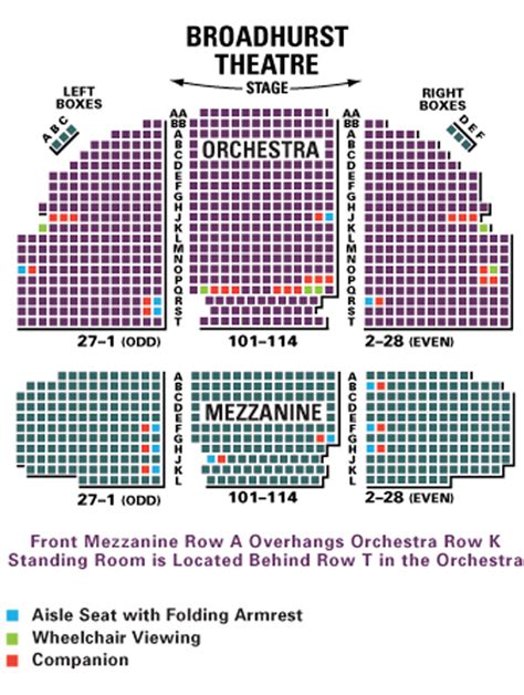 Anastasia Broadhurst Theatre Seating Chart - My Bios