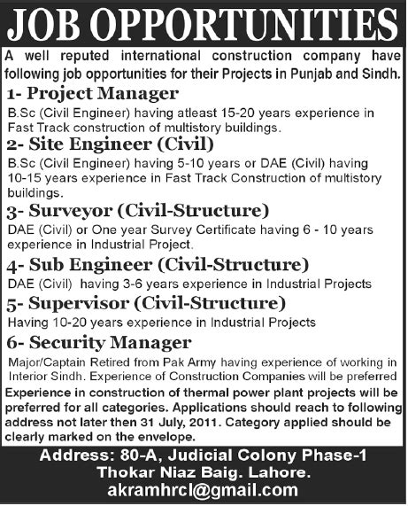 Jobs For Civil Engineers | Jobs in Pakistan,Career in Pakistan,Govt. Jobs