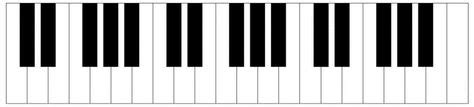 Printable piano keyboard template - piano keys layout | Keyboard piano, Piano keys, Piano teacher