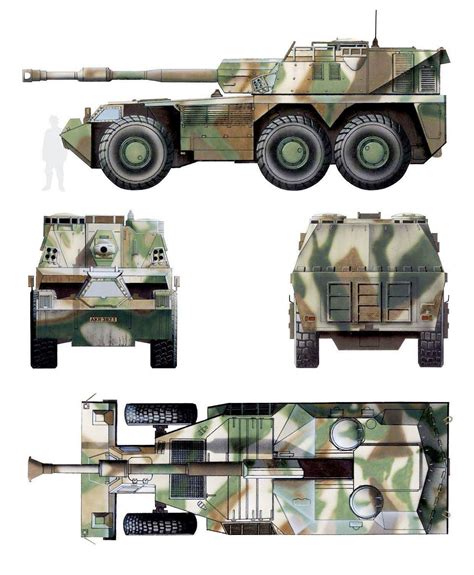 155 mm G6 Rhino ' South African 6x6 self-propelled howitzer ,1990s ...