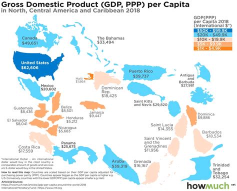 Visualizing GDP (PPP) per Capita Around the World