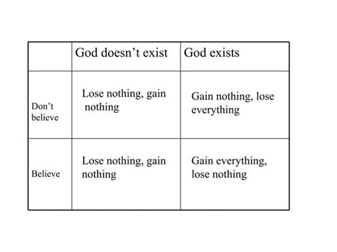 Ecclesiastes 7: Words of Wisdom