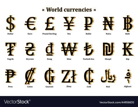 Currency symbols signs Royalty Free Vector Image