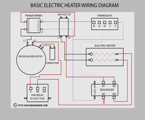 Atwood Furnace Wiring Diagram Mobile